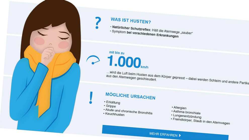 Bronchitis | Husten
